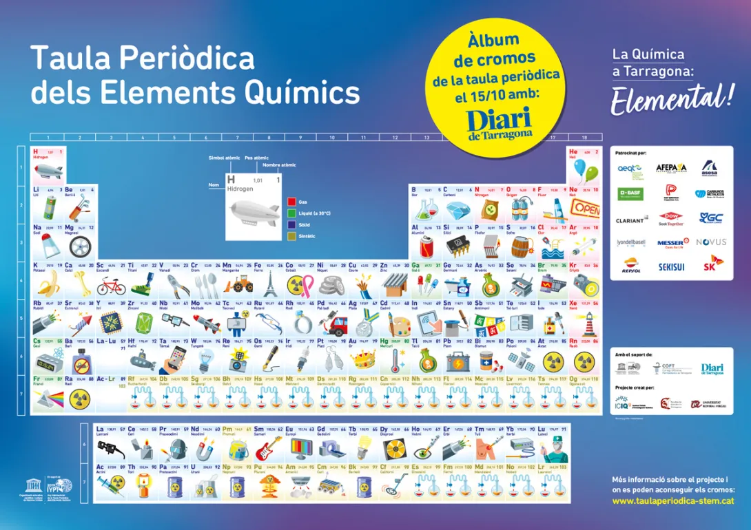 Año de la Tabla Periodica